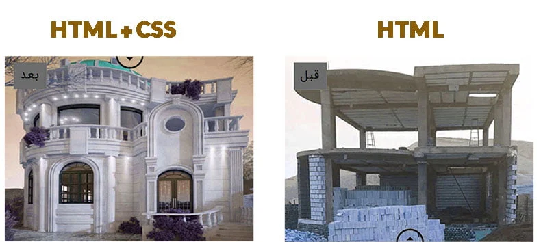 آموزش