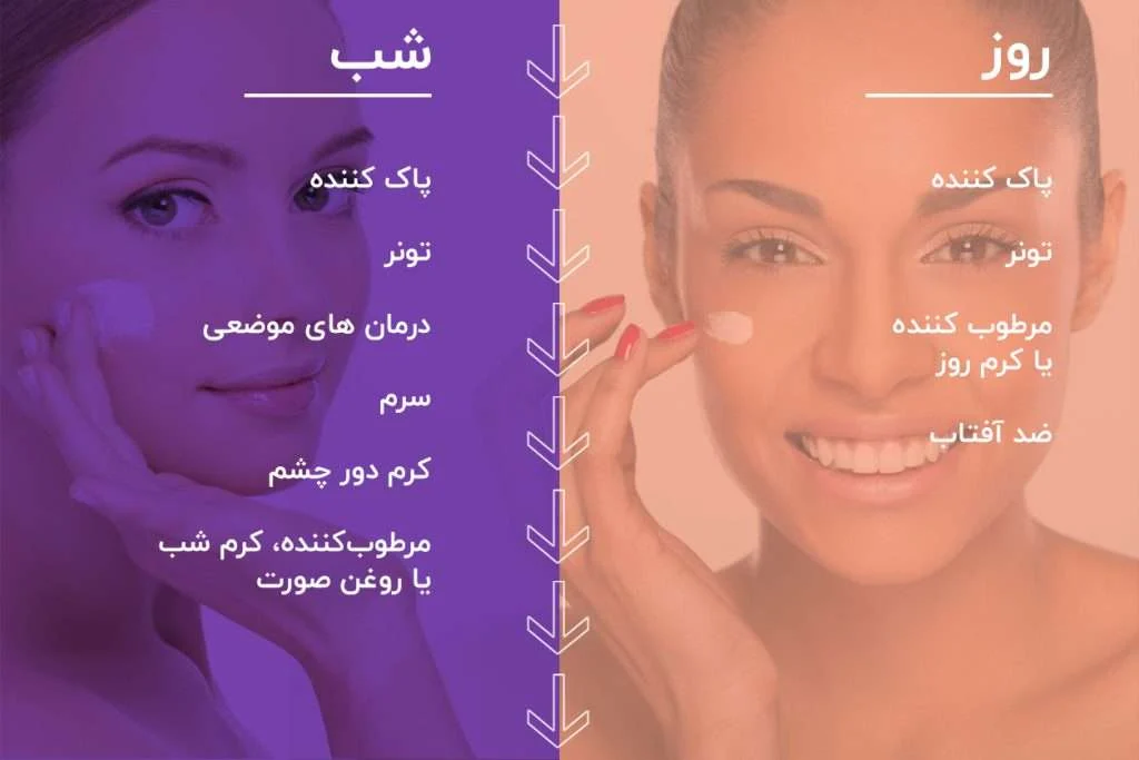 پوست