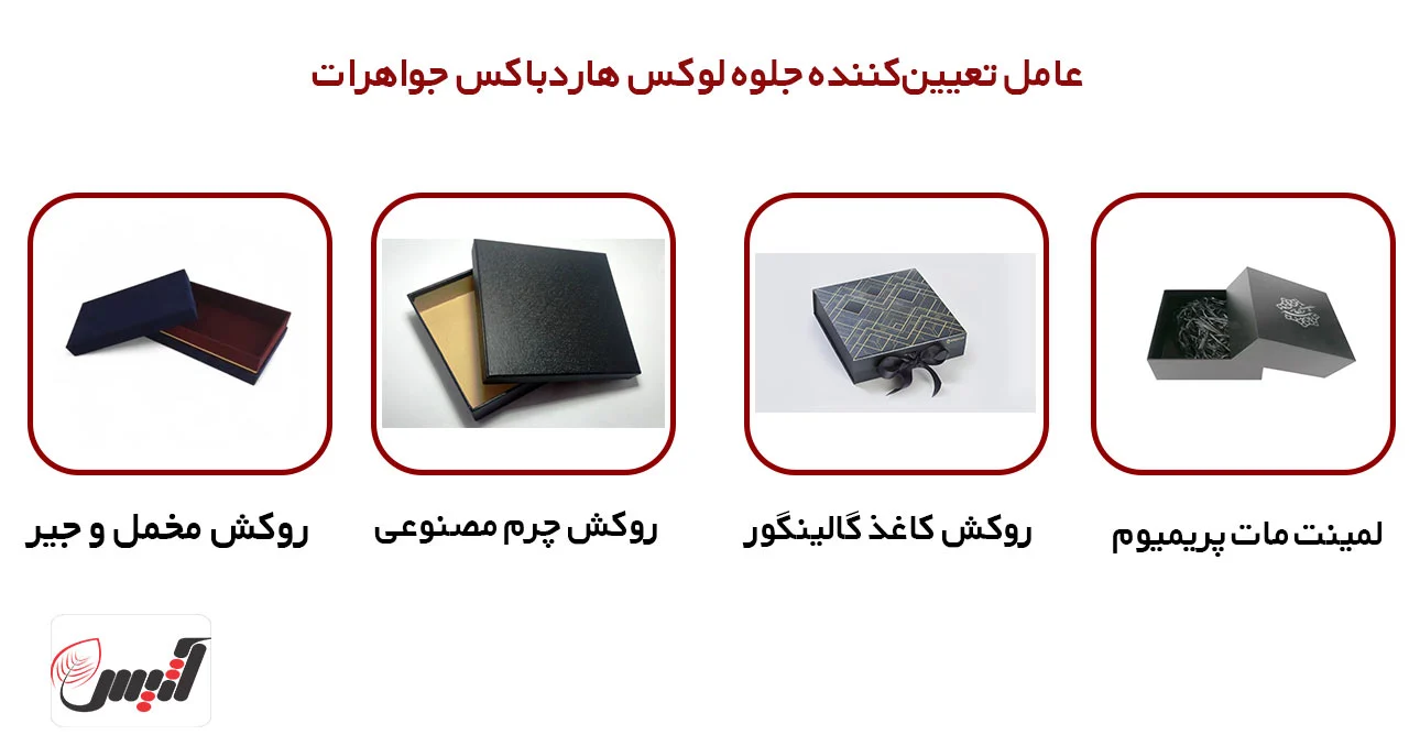 متریال مناسب برای هاردباکس جواهرات؛ چه چیزی دوام و جلوه لوکس را تضمین می&zwnj;کند؟